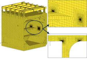 Fin meshing and constraints origins of UP treated area