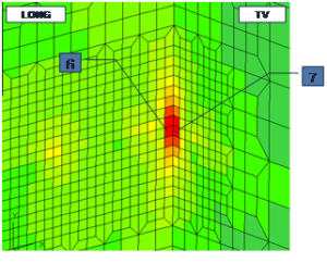 Local FEM of concerned area