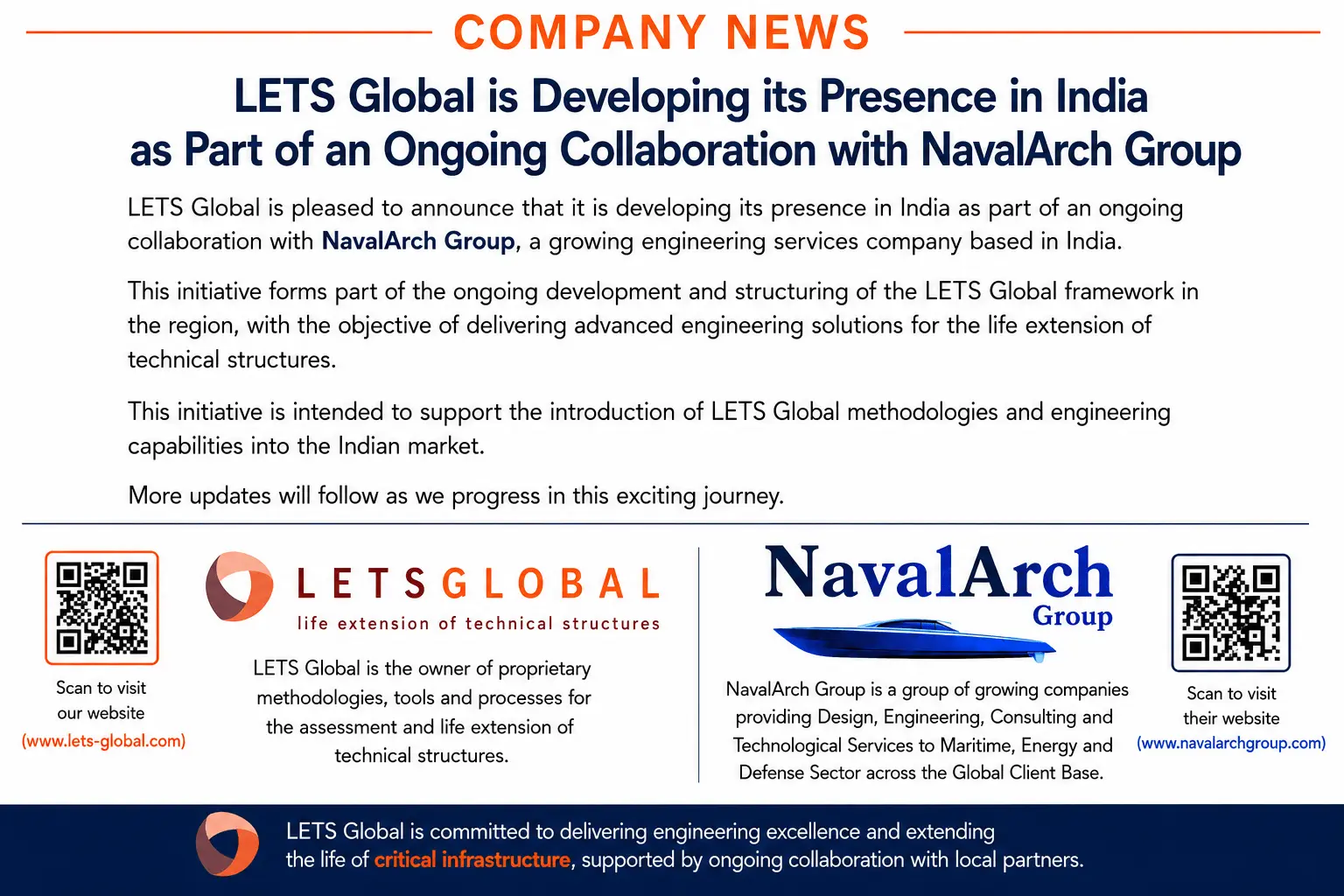 You are currently viewing LETS Global Expands Presence in India Through Strategic Collaboration with NavalArch Group