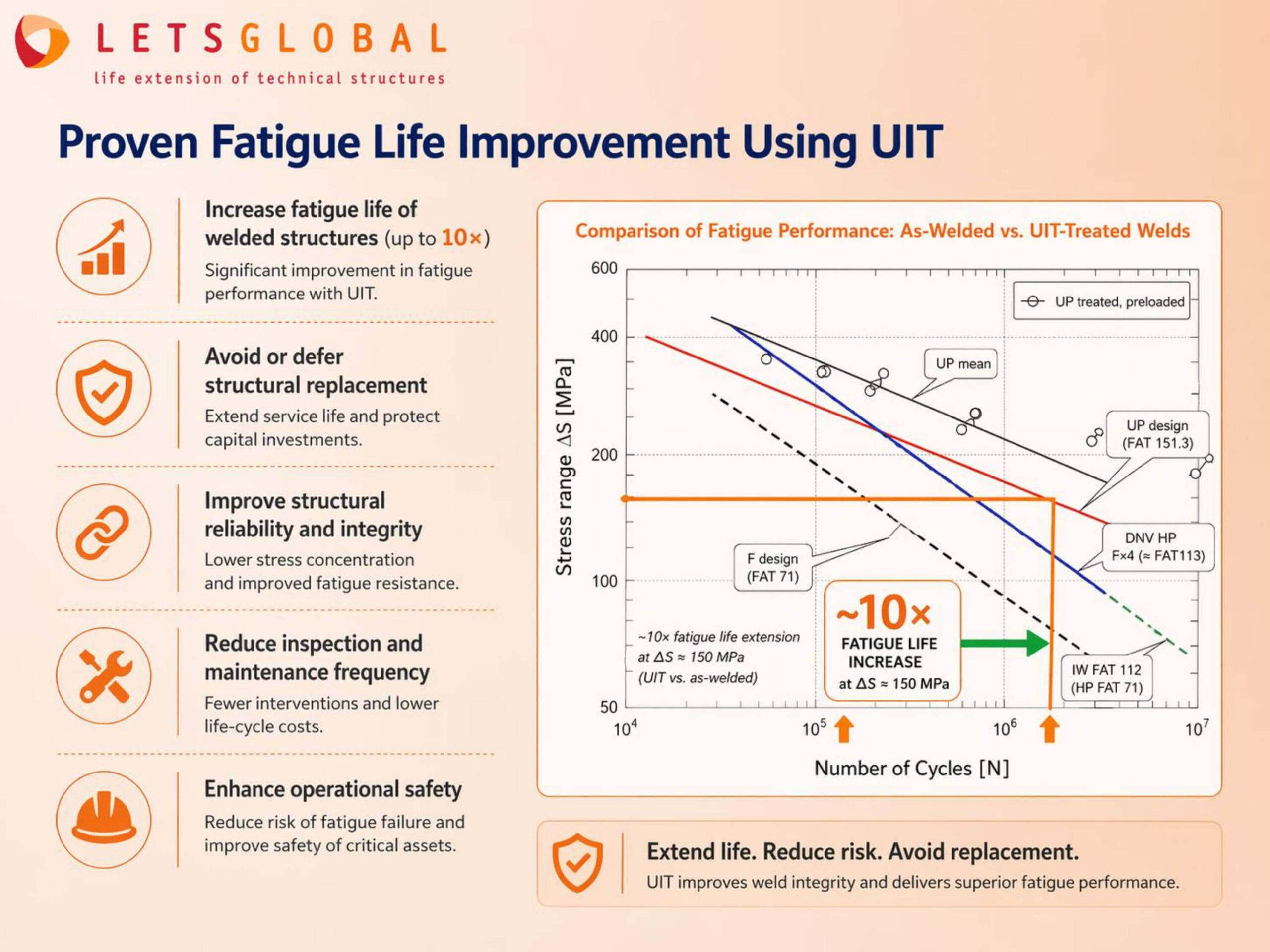 UITPDF_page-0006